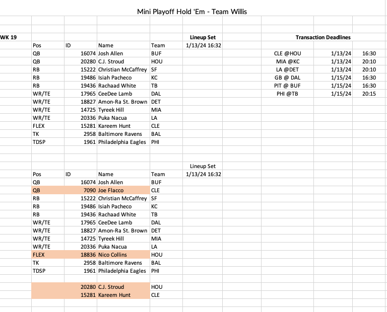Mini HoldEm - Team Willis - WK19.png
